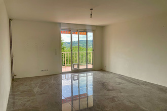  appartement draguignan 83300