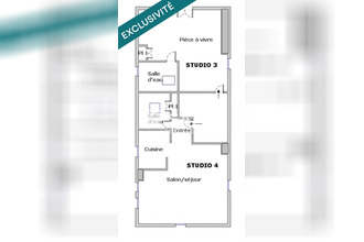  appartement draguignan 83300