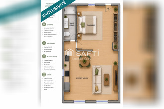  appartement draguignan 83300