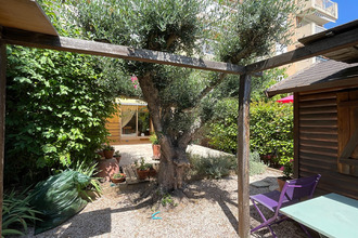  appartement draguignan 83300