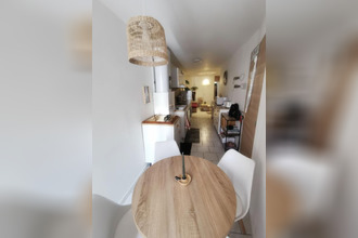  appartement draguignan 83300