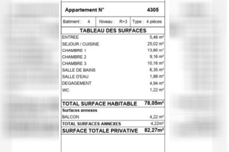  appartement drancy 93700