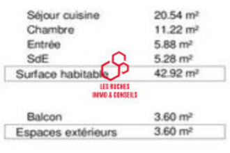  appartement eaubonne 95600