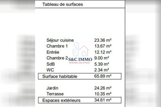  appartement eaubonne 95600