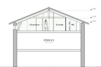  appartement epinal 88000