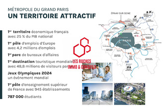  appartement epinay-sur-seine 93800