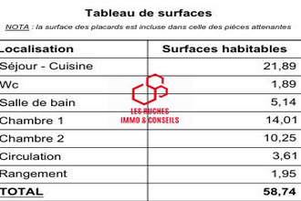  appartement etampes 91150