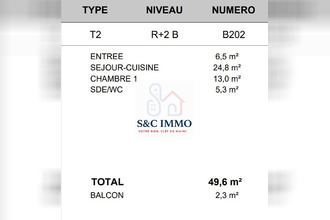  appartement fontenay-aux-roses 92260