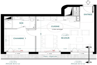  appartement fontenay-sous-bois 94120