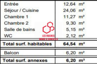  appartement fontenay-sous-bois 94120