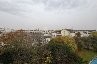  appartement fontenay-sous-bois 94120