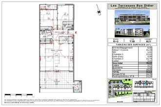  appartement fort-de-france 97200