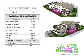 appartement frejus 83370