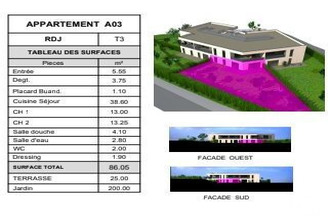  appartement frejus 83600