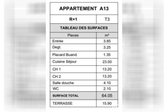  appartement frejus 83600