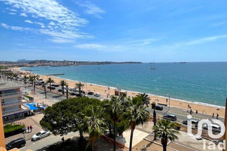  appartement frejus 83600