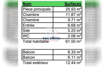  appartement gagny 93220