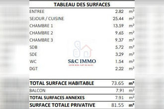  appartement gagny 93220