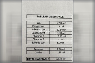  appartement gerardmer 88400
