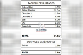  appartement gif-sur-yvette 91190