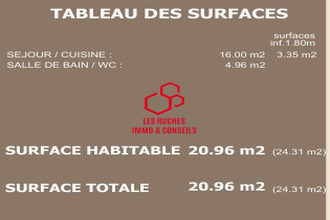  appartement gonesse 95500