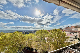  appartement grasse 06130