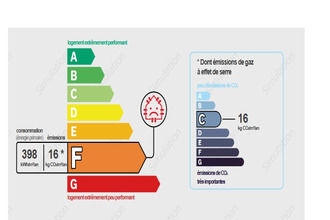  appartement grenoble 38100