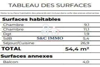  appartement hardricourt 78250