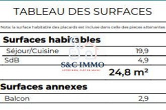  appartement hardricourt 78250