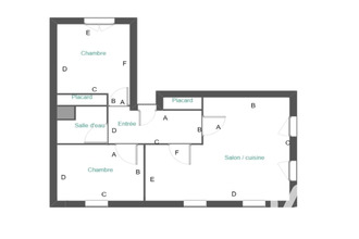  appartement hendaye 64700
