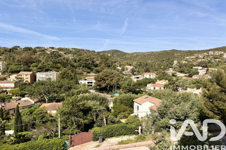  appartement hyeres 83400