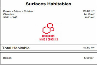  appartement issy-les-moulineaux 92130