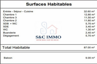  appartement issy-les-moulineaux 92130