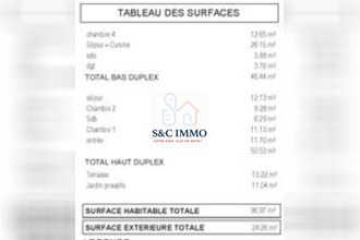  appartement ivry-sur-seine 94200