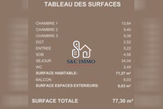  appartement ivry-sur-seine 94200