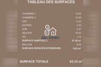  appartement ivry-sur-seine 94200