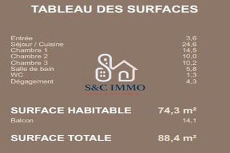  appartement ivry-sur-seine 94200