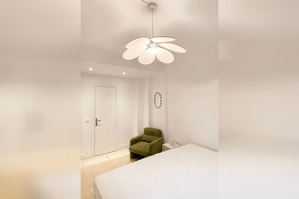  appartement ivry-sur-seine 94200