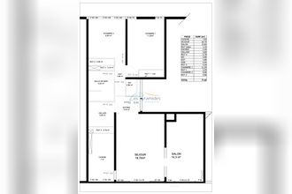  appartement la-grande-motte 34280