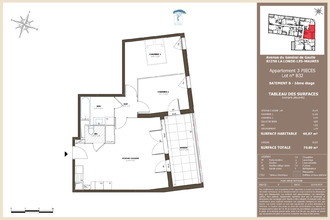  appartement la-londe-les-maures 83250