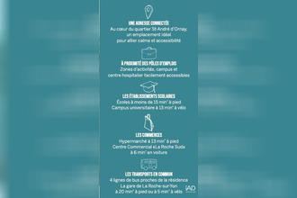  appartement la-roche-sur-yon 85000