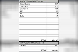  appartement la-rochelle 17000