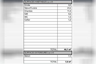  appartement la-rochelle 17000
