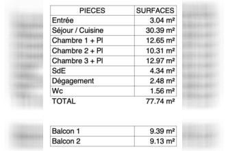  appartement la-rochelle 17000