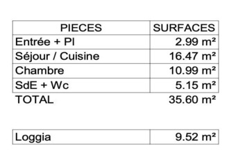  appartement la-rochelle 17000