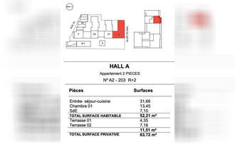  appartement la-rochelle 17000