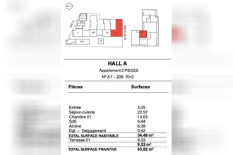  appartement la-rochelle 17000