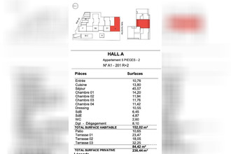  appartement la-rochelle 17000
