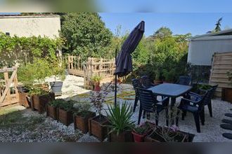  appartement labastide-st-sernin 31620