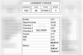  appartement le-blanc-mesnil 93150